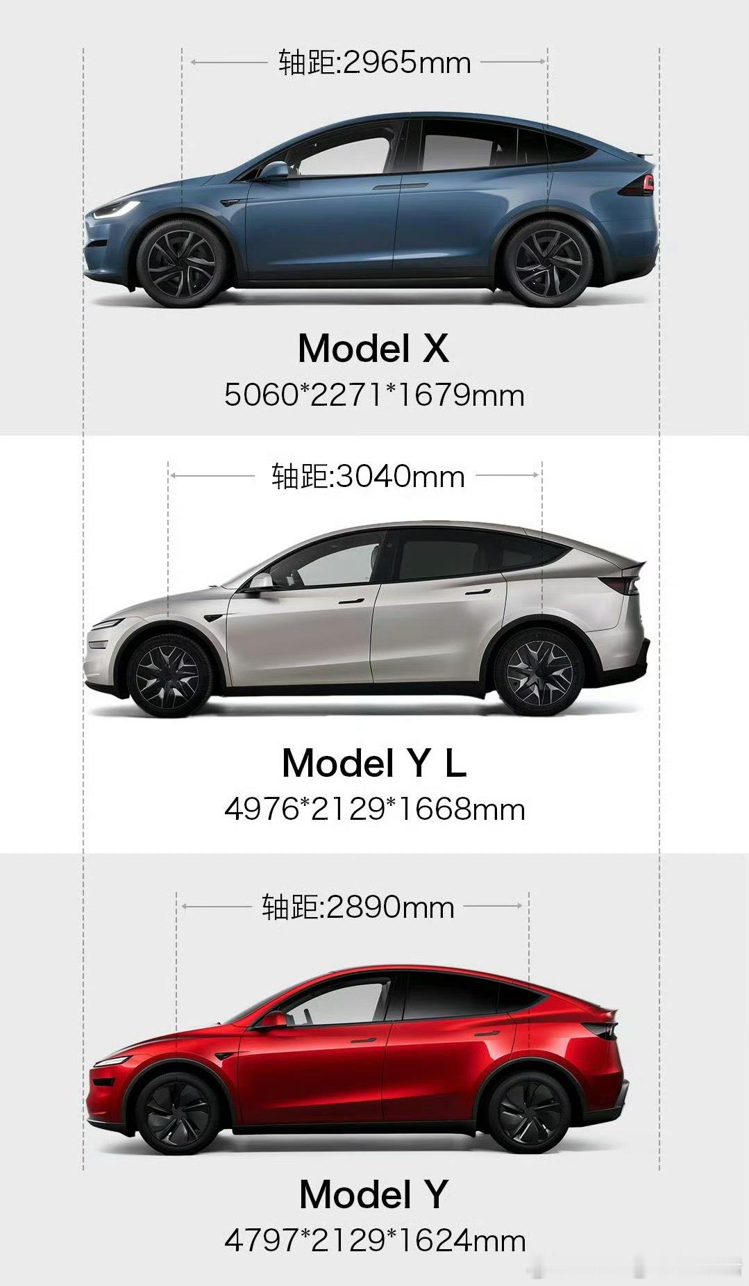 🆚特斯拉 Model X🆚特斯拉 Model Y L🆚特斯拉Model Y