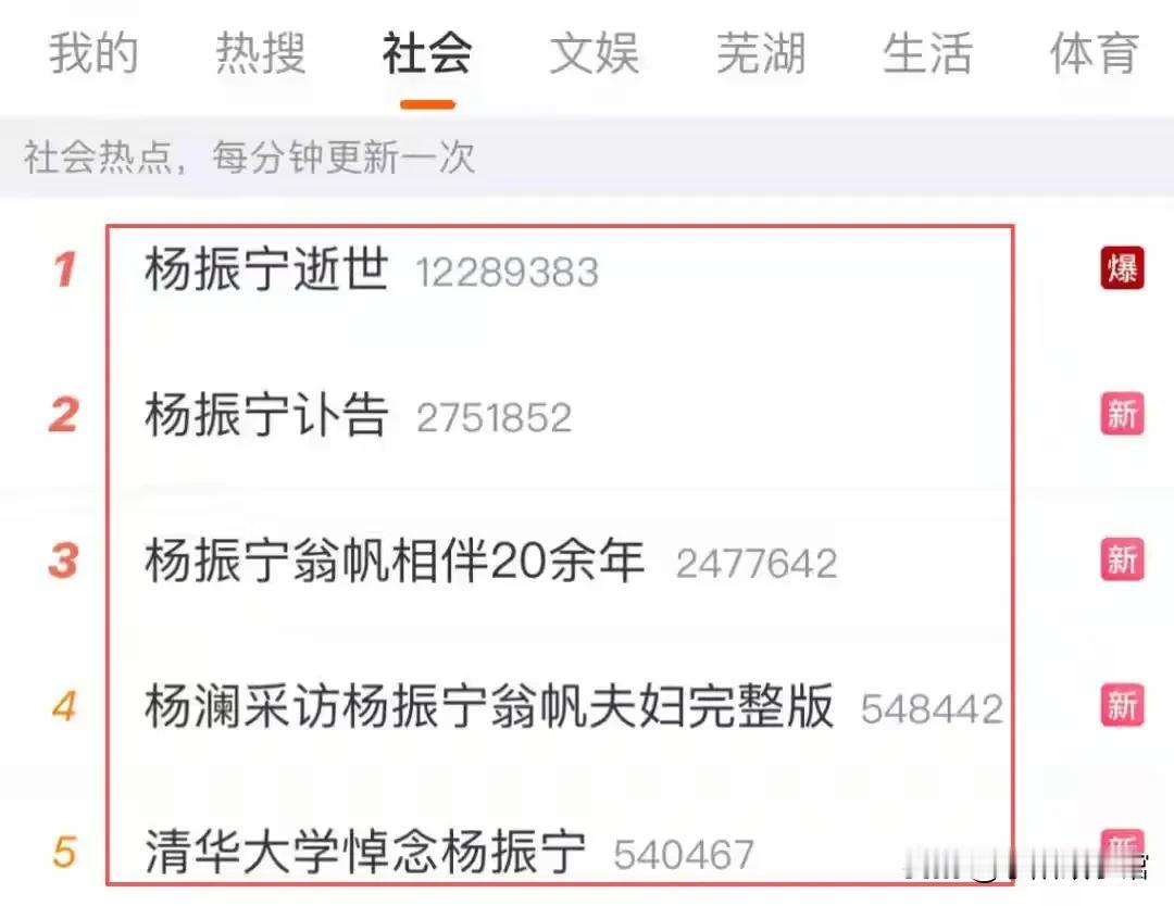 不久前，著名物理学家、诺贝尔物理学奖获得者杨振宁先生逝世，享年103岁。无疑，杨