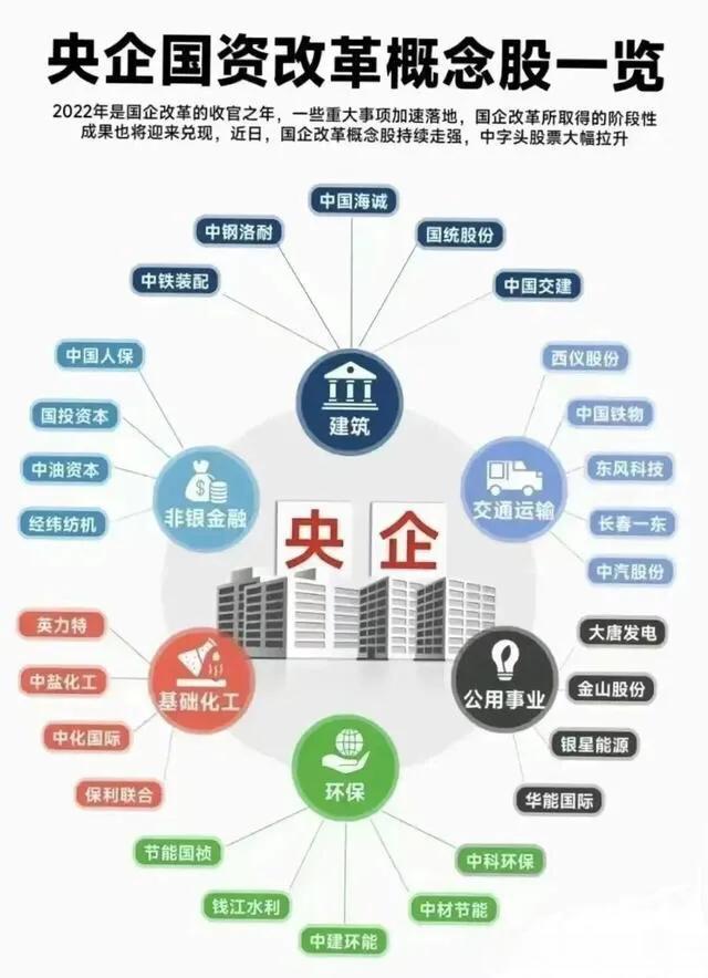 小柏翻遍网络的各个角落，今天发现一个双色球研究大神，小柏给其取个名字叫奇异博士。
