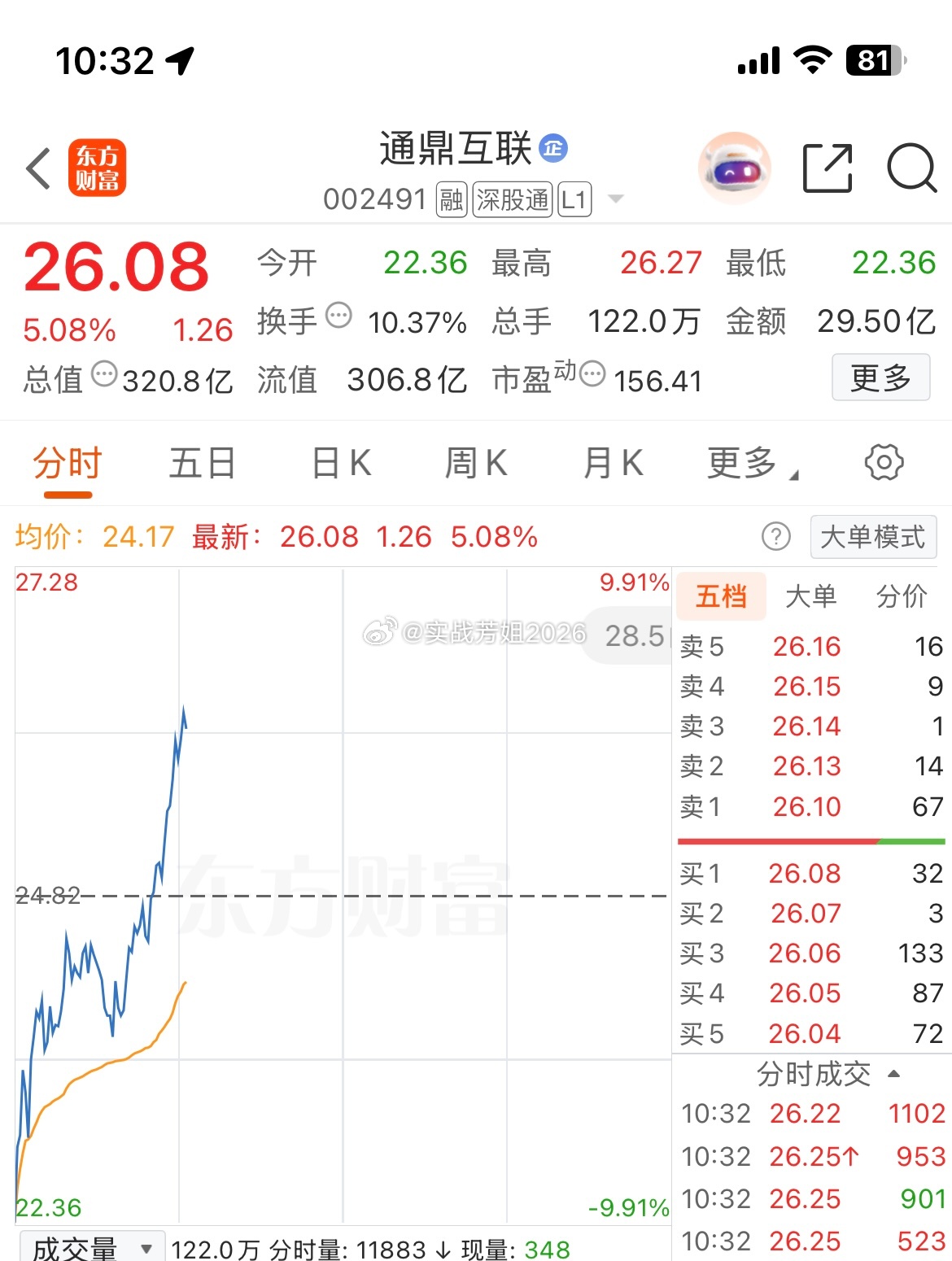 继续拉，表演一个旱地拔葱
