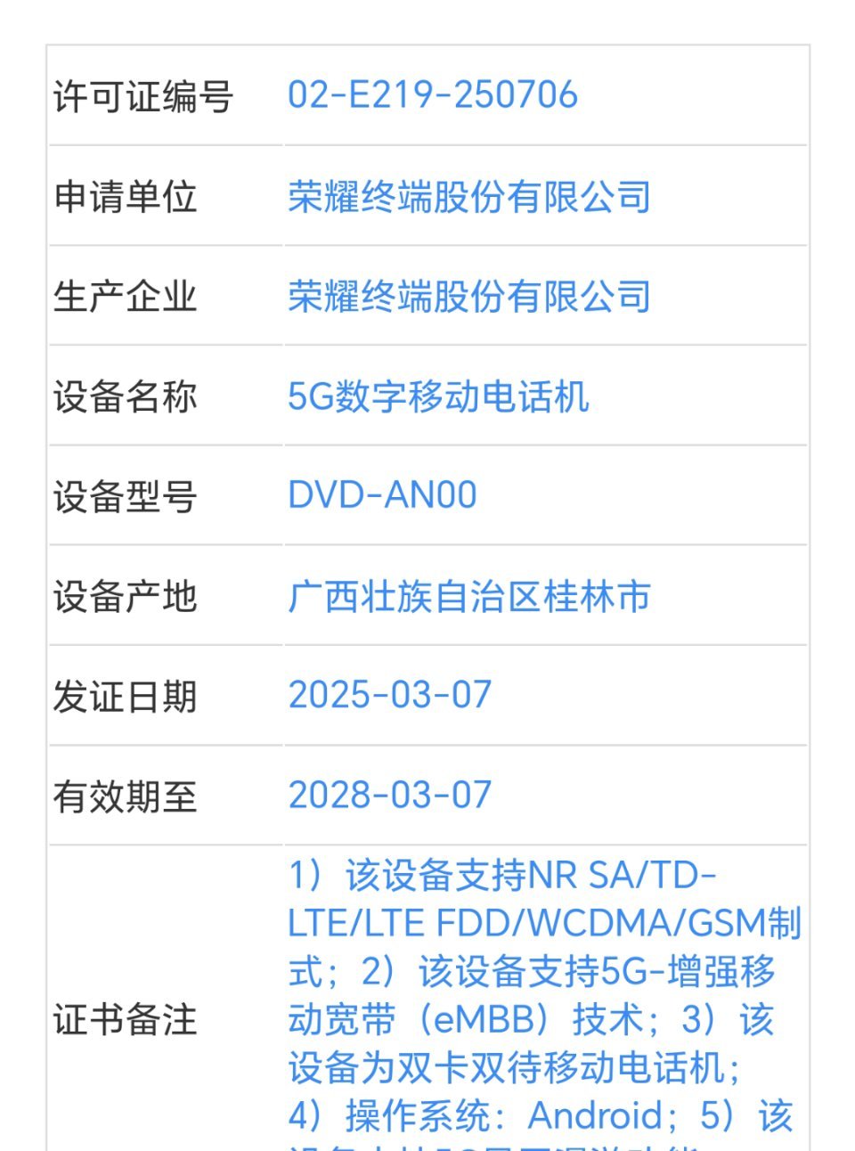 某神秘新机入网了，代号David 预计四月上市在荣耀的秘级别巨高，搭载80w快充