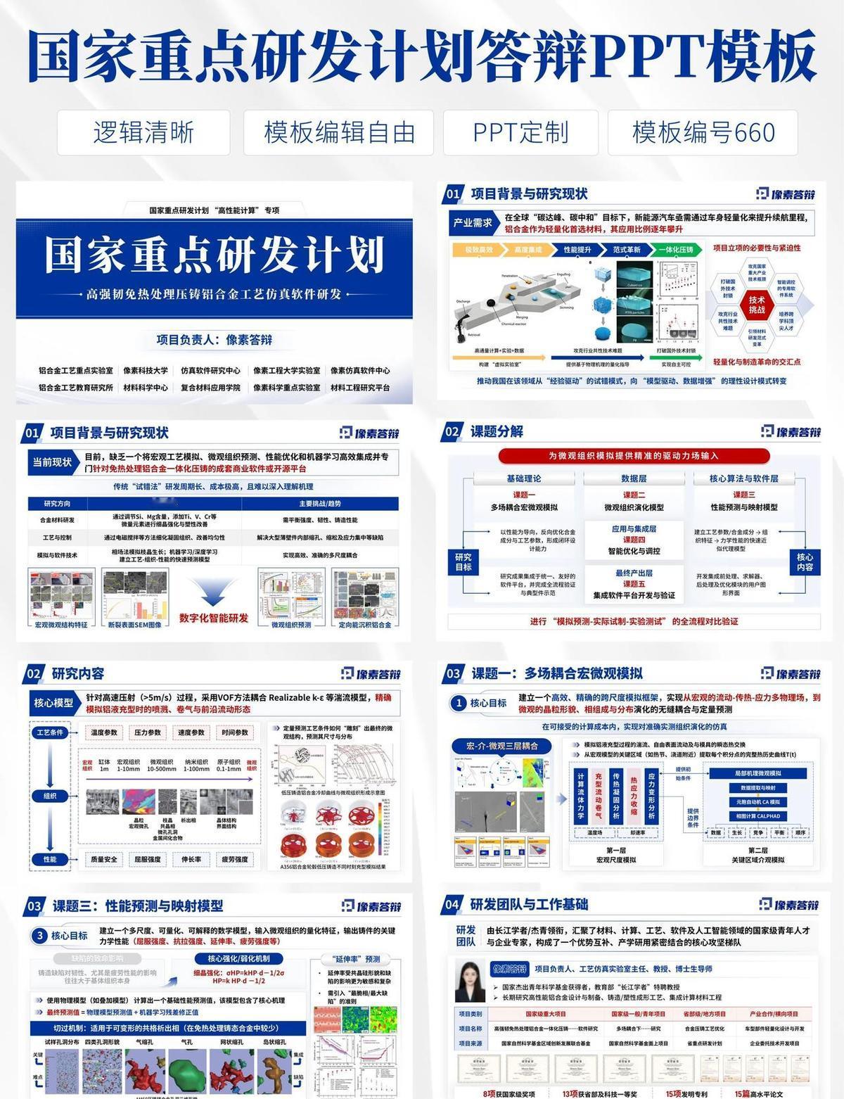 别以为只要实验数据硬就能躺赢，现在的学术圈简直“卷”出了新高度：PPT做得丑，连