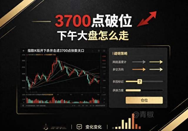 A股突发跳水！沪指失守3700点，分清假摔和真跌，下午行情定了