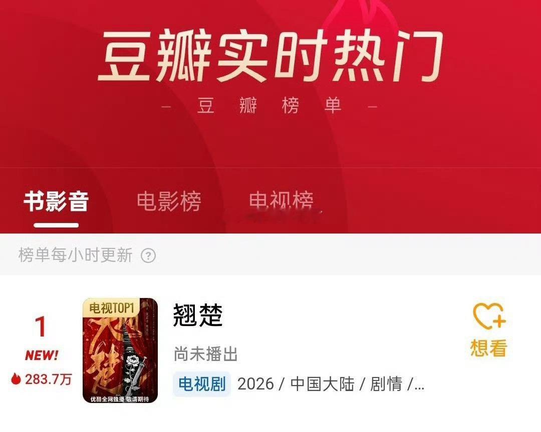 陈都灵翘楚还没播呢，这热度有点牛 