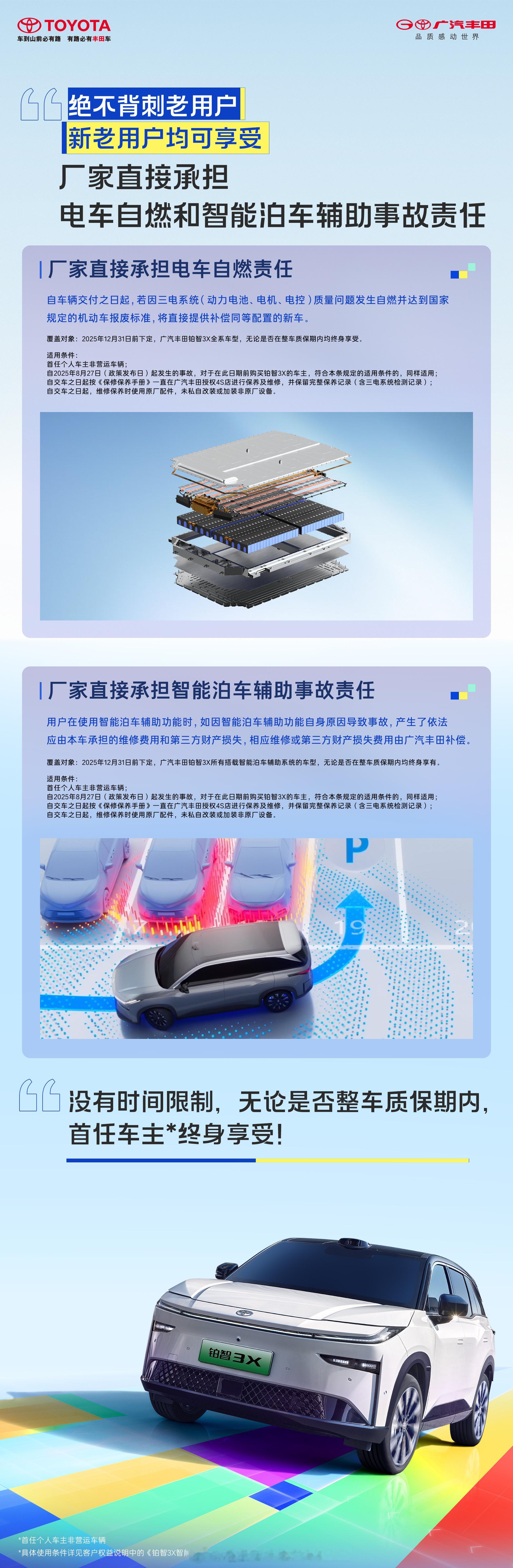 新能源车的热点新闻大家也看的够多了归根到底，新能源用户最大的顾虑就两点怕自燃，怕