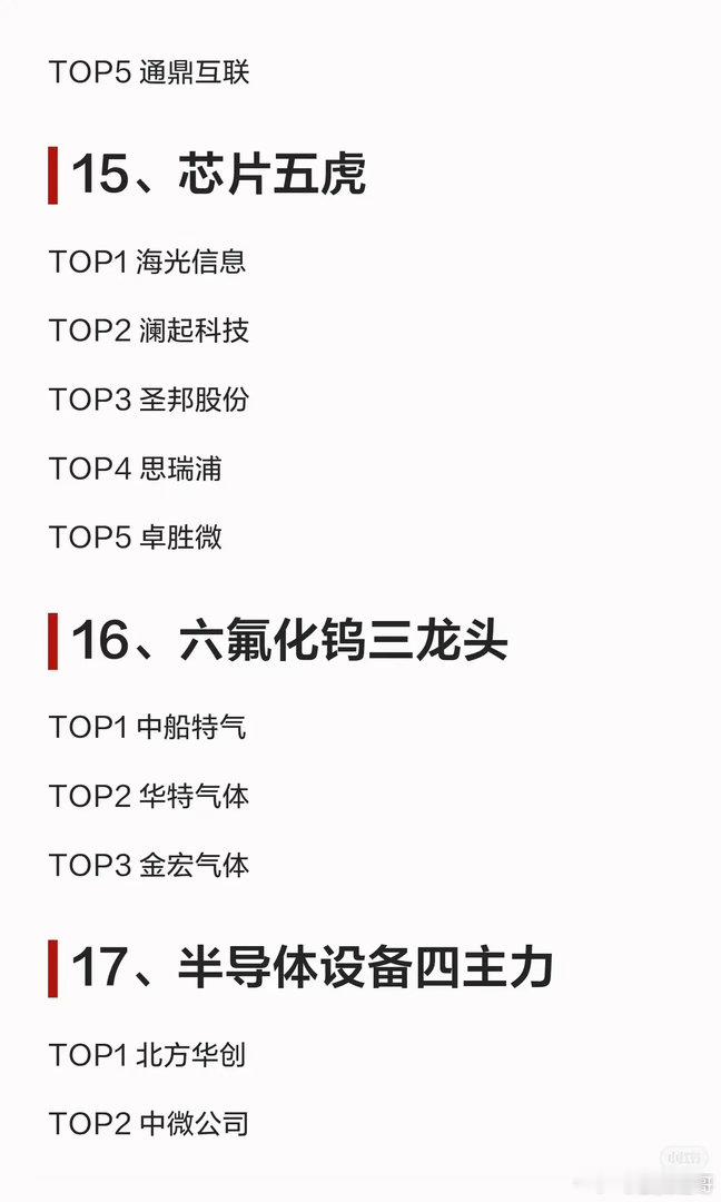 8月，坚守科技不动摇！📈 科技赛道细分龙头全梳理，建议收藏！🔹电子布/覆铜板