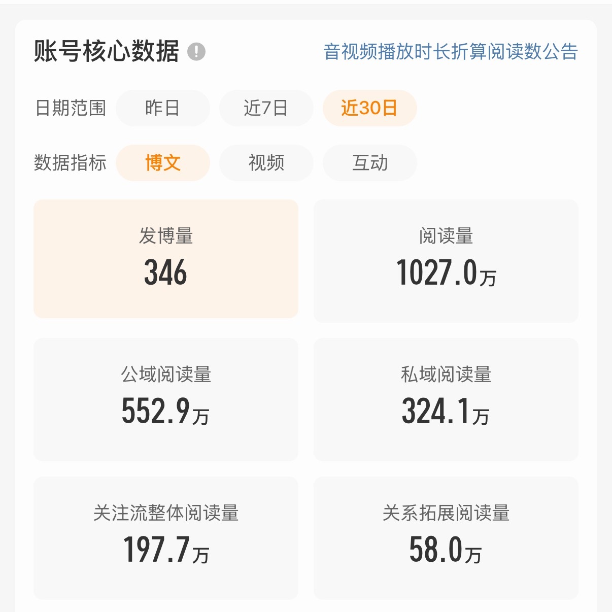 迎接你们的王 