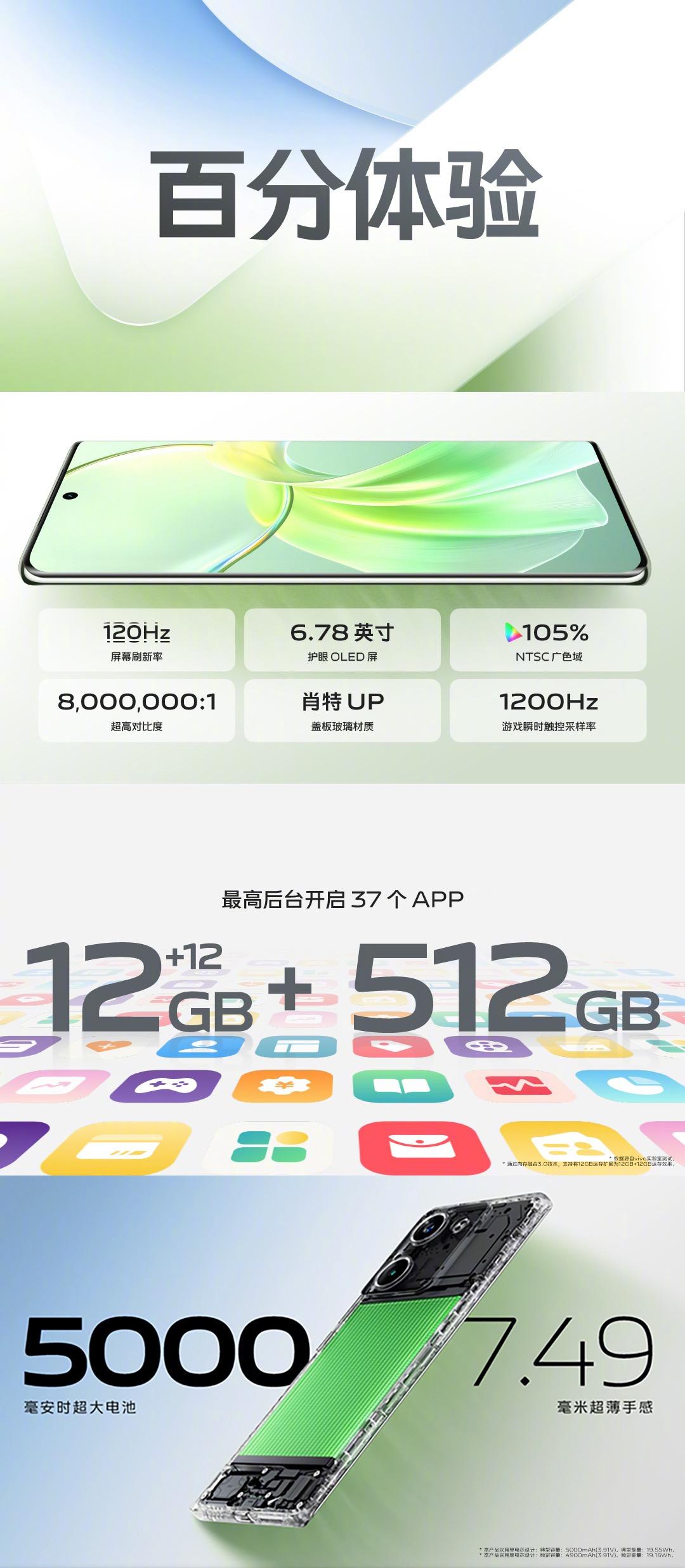 【vivo Y100 1399起 】
3D曲面屏，120Hz高刷新率，内存融合1