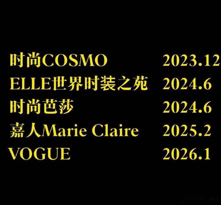 杨紫2023年12月到2026年1月，只用两年时间就完成了五大满贯！太牛了杨紫五