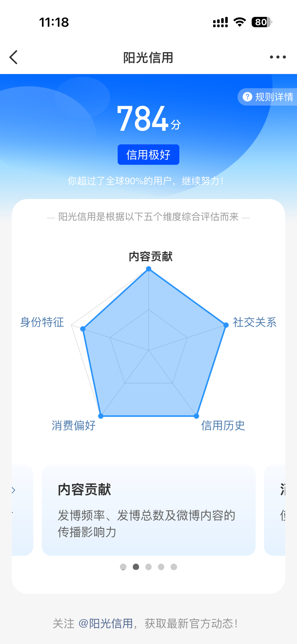 阳光信用    阳光信用  欢迎宝子们和我快乐互动啦与极好多互动，满十五字很容易