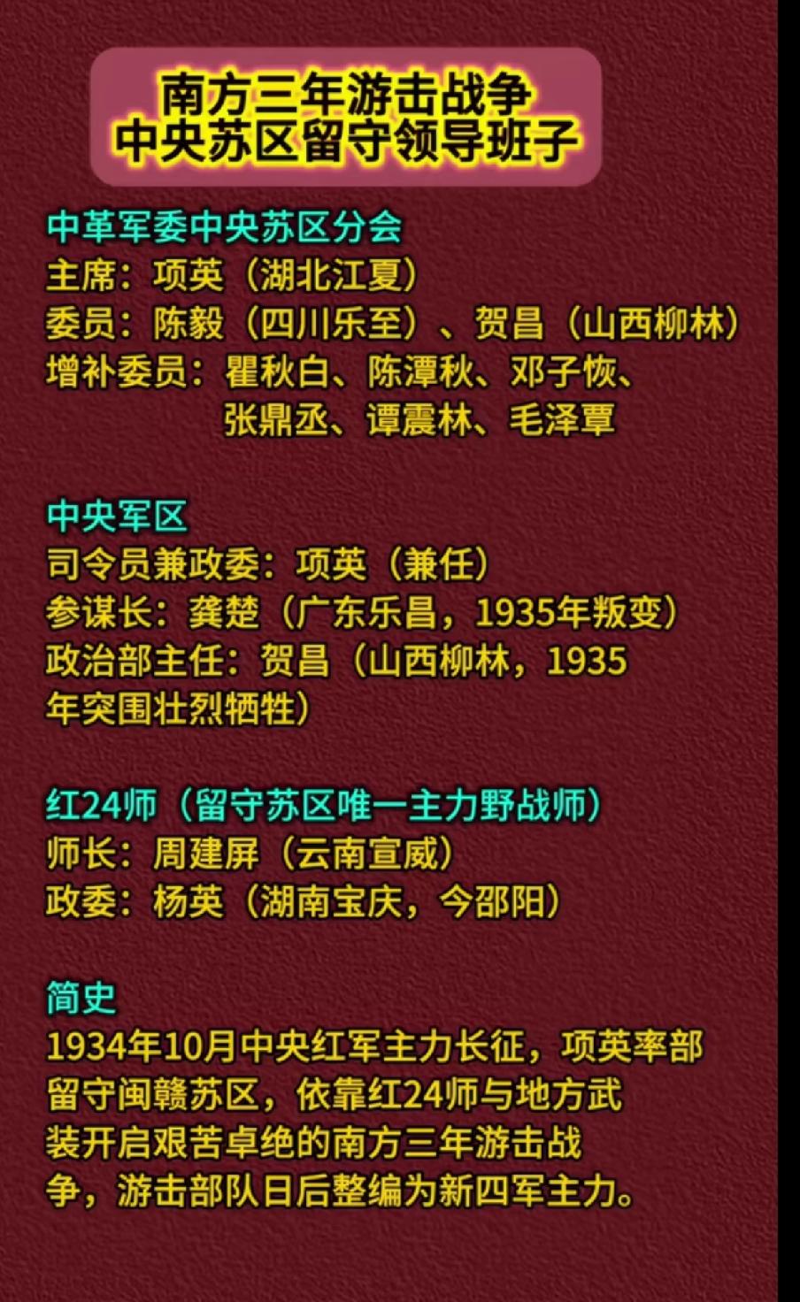 南方三年游击战争中央苏区留守主要成员一览表

       1934年10月，中