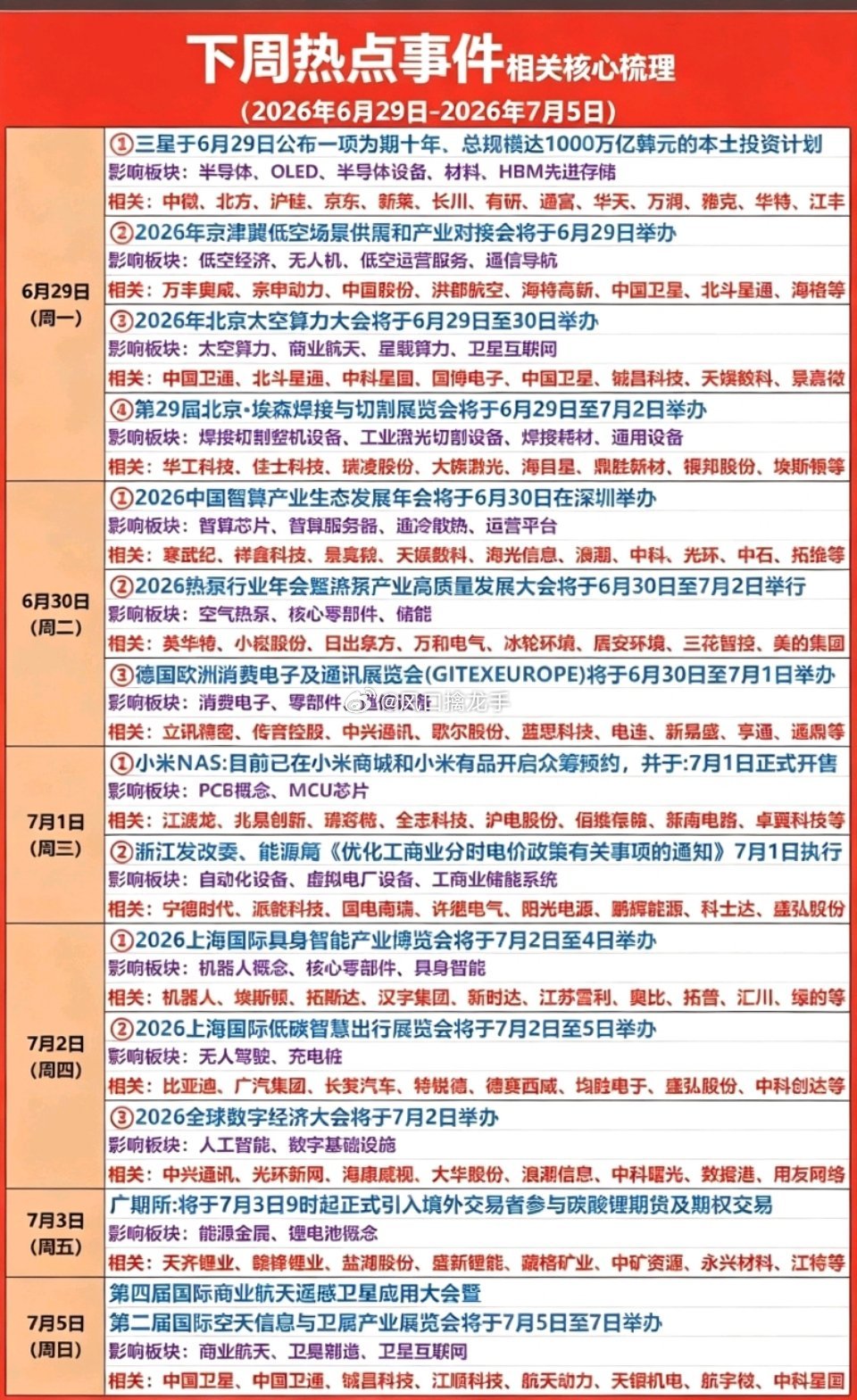 6.27 周六｜下周（6.29-7.3）财经主线+题材全梳理整体环境：半年末资金