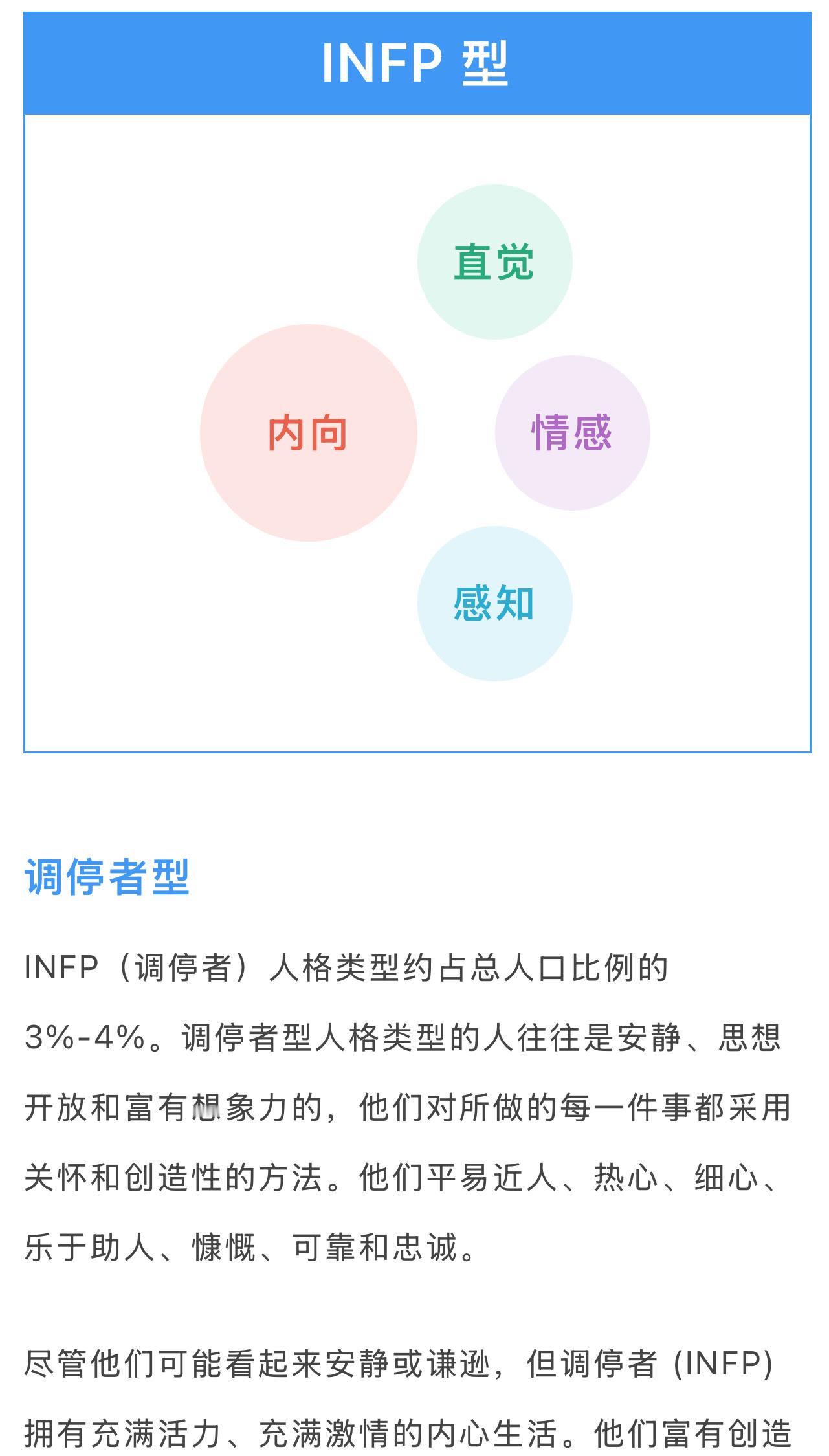 测试了一下，我居然是INFP[思考][思考][思考] 