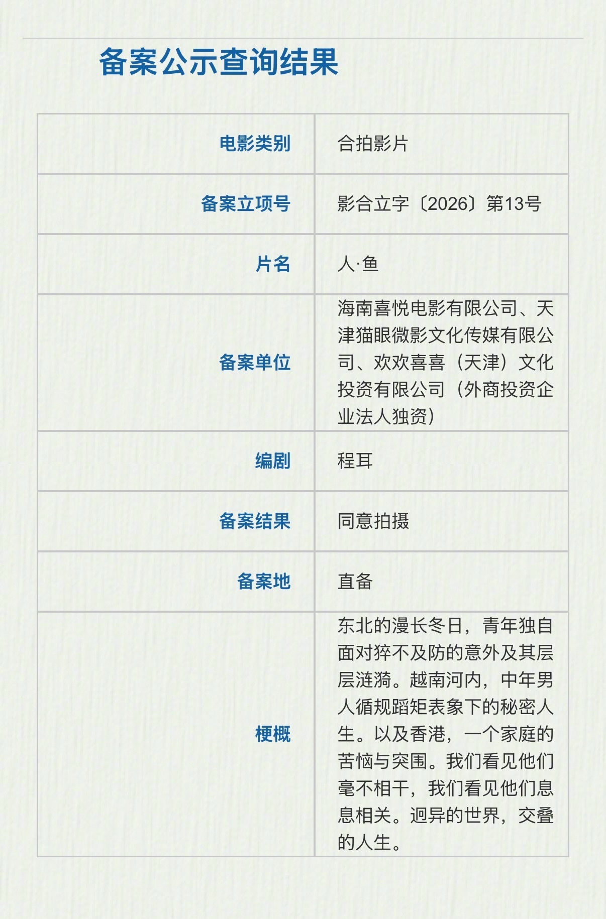 电影人鱼重新备案不论怎么说，人•鱼还是动了一下，证明有进展啦期待我们王一博主演的