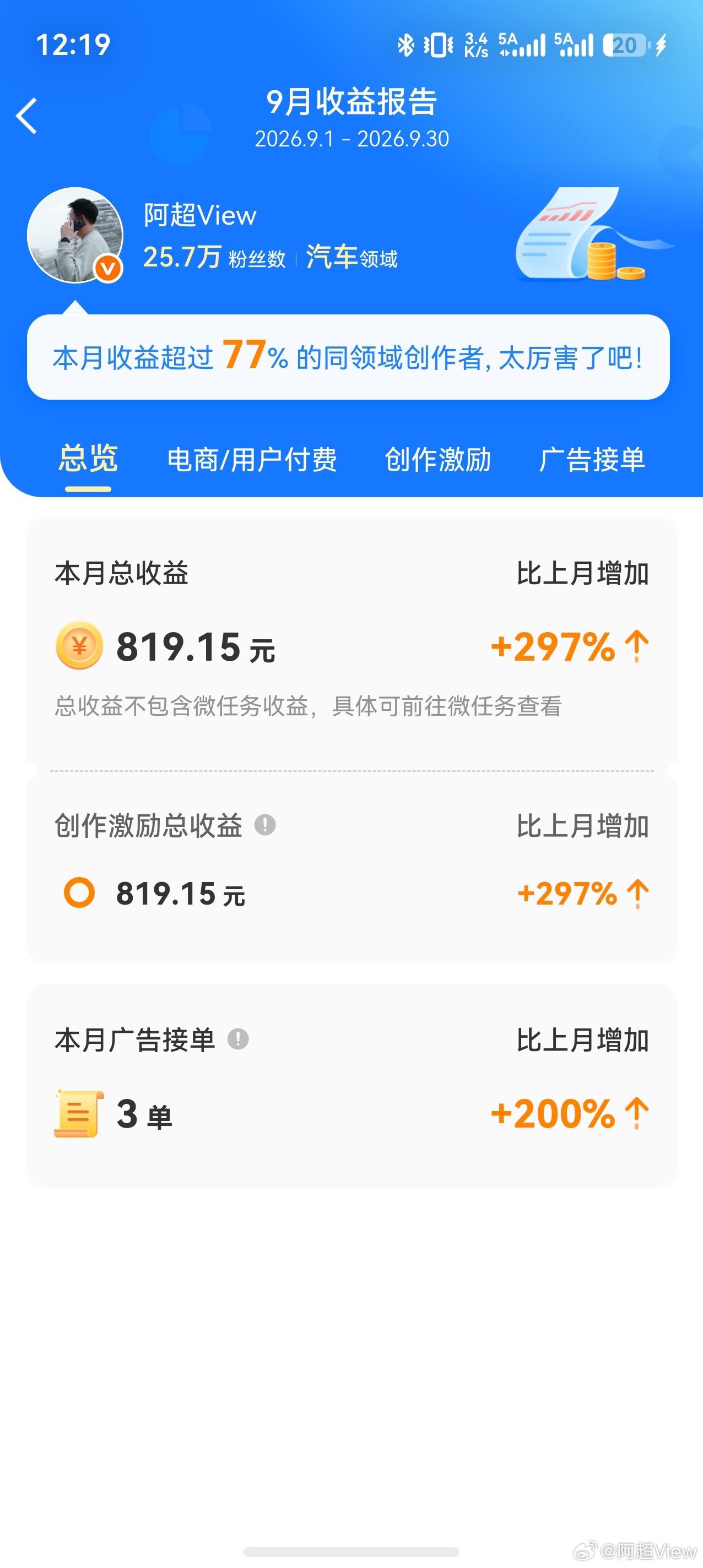 9月收益出来了，感觉还不错[笑而不语] ​​​