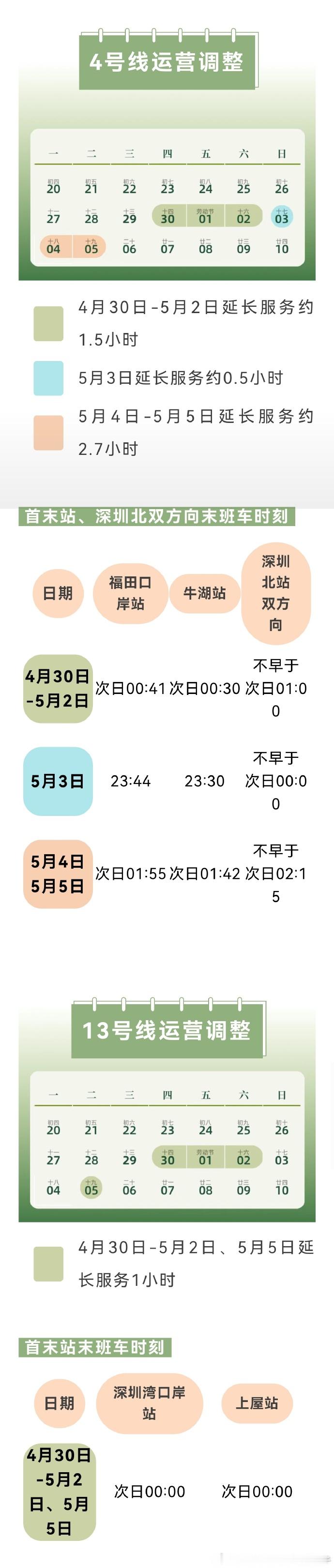 【深圳地铁2026年五一假期 深圳地铁延时运营6天（4+1+1），较去年增加一天