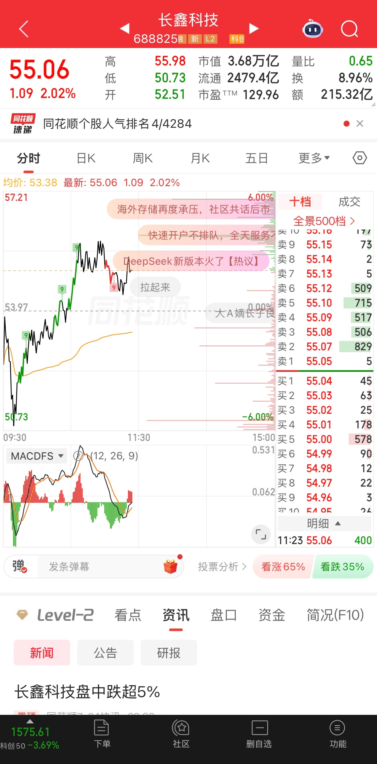 存储芯片又崩了只有长鑫坚挺红，其他都是绿，看来上周那波不是反弹，可能还要调，我基