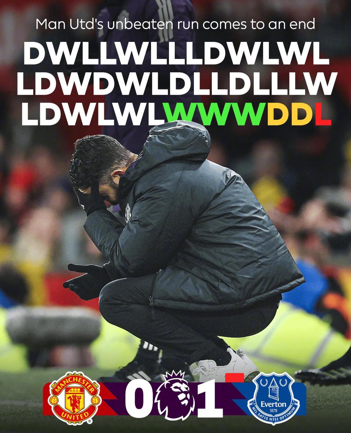 此前曼联在阿莫林的指挥下一度取得了5场不败——其间他们击败桑德兰、利物浦、布莱顿