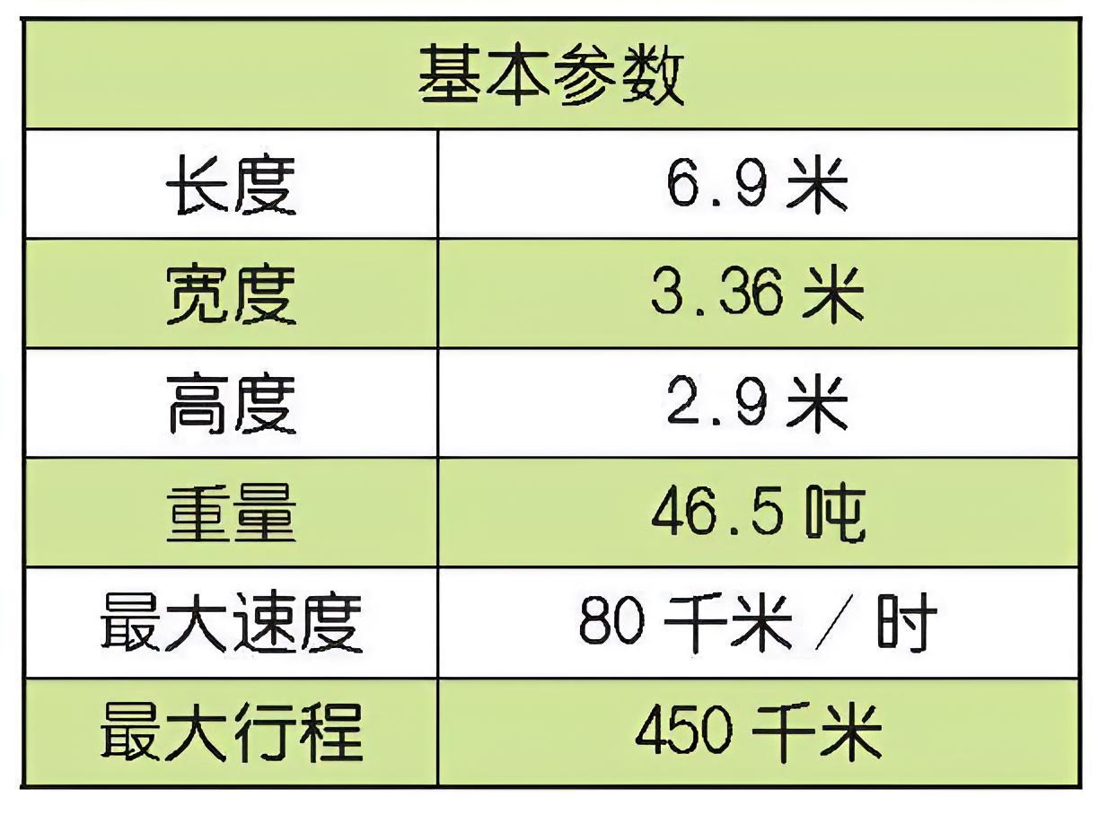 每天认识一件兵器 苏联T-72主战坦克T-72主战坦克是苏联在T-64主战坦克的