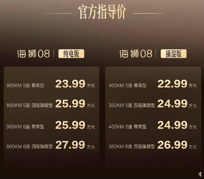 比亚迪是懂选代言人的，叔圈天菜王阳代言海狮08再合适不过了，与秦岚代言的海豹08