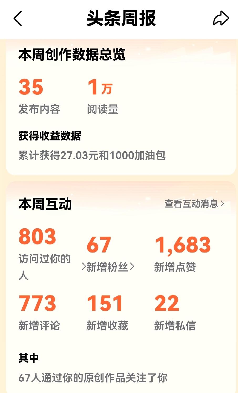 上周的头条周报出来了，我想表扬一下自己，因为有很多数据是大惊喜！
先说说不好的！