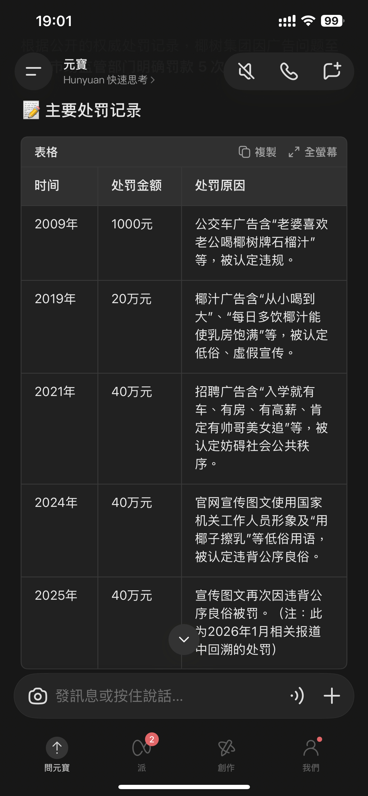 椰树被罚了五次了，上一次就是 2025 年！椰树广告 擦边