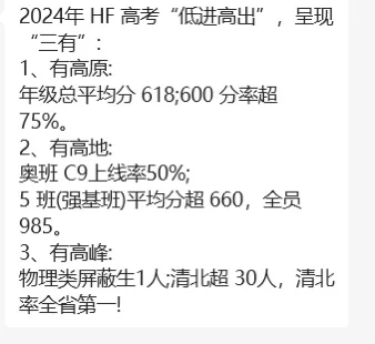 华附高考喜报