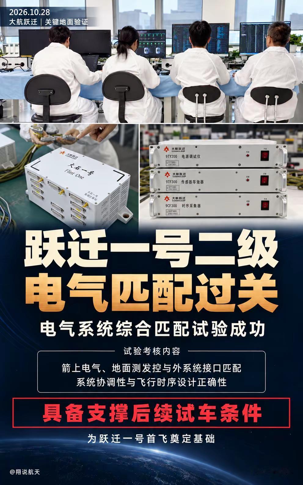 跃迁一号二级电气匹配过关。近日，大航跃迁完成跃迁一号二级电气系统综合匹配试验，验