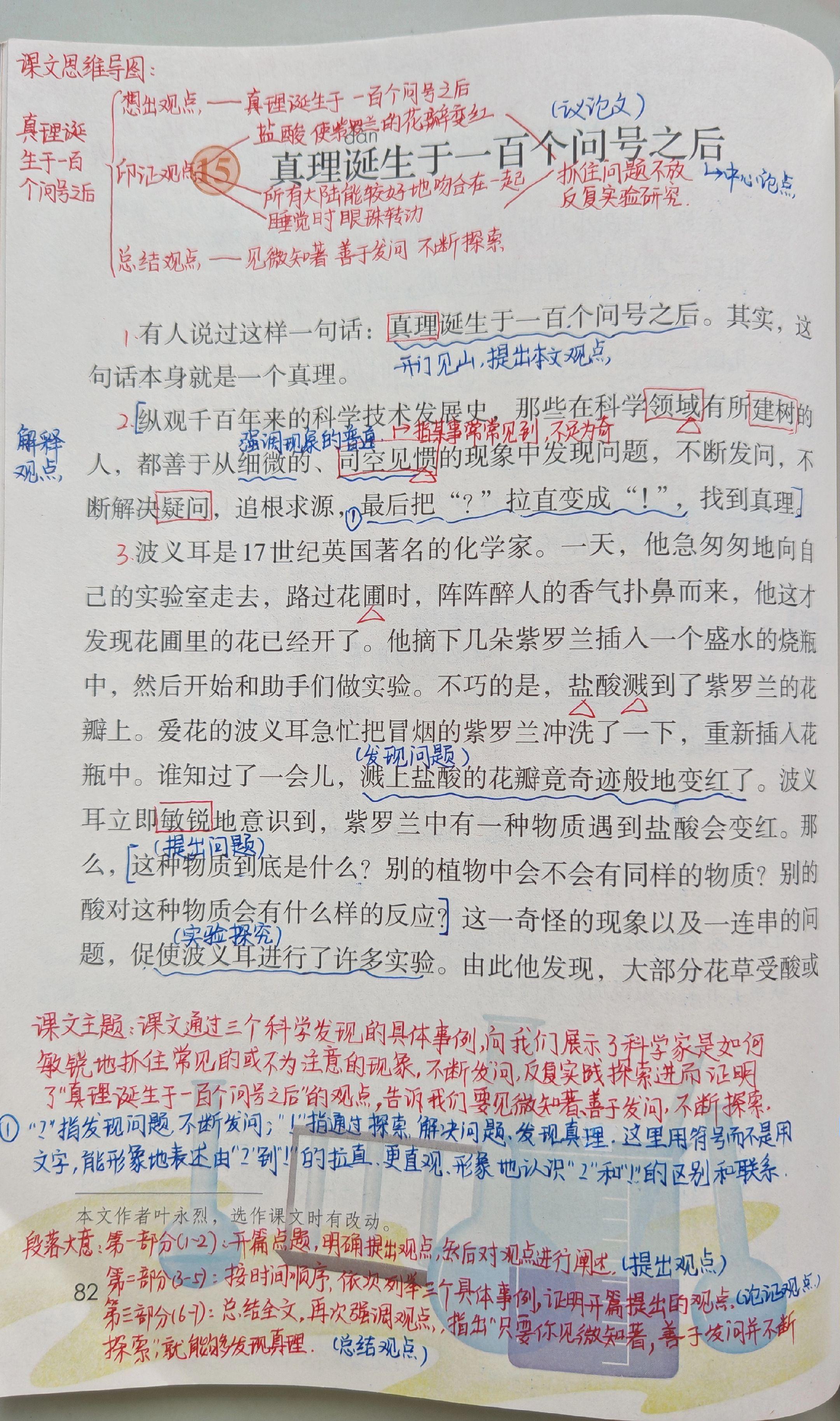 六下语文课堂笔记-15。15课是一篇议论文，文章按照提出观点、印证观点...
