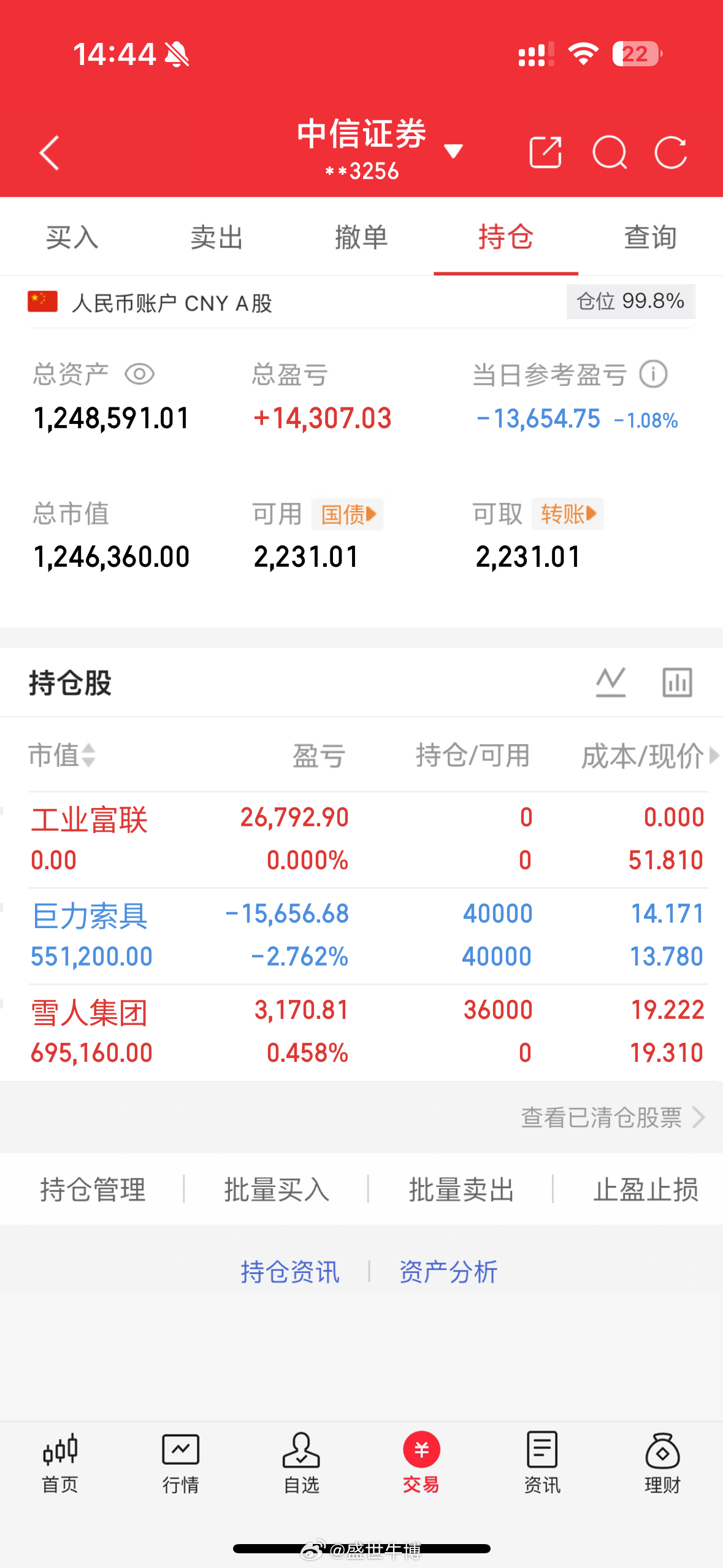 4月2日  实盘更新 100w起步 口说无凭，眼见为实，可以关注牛博一段时间今天