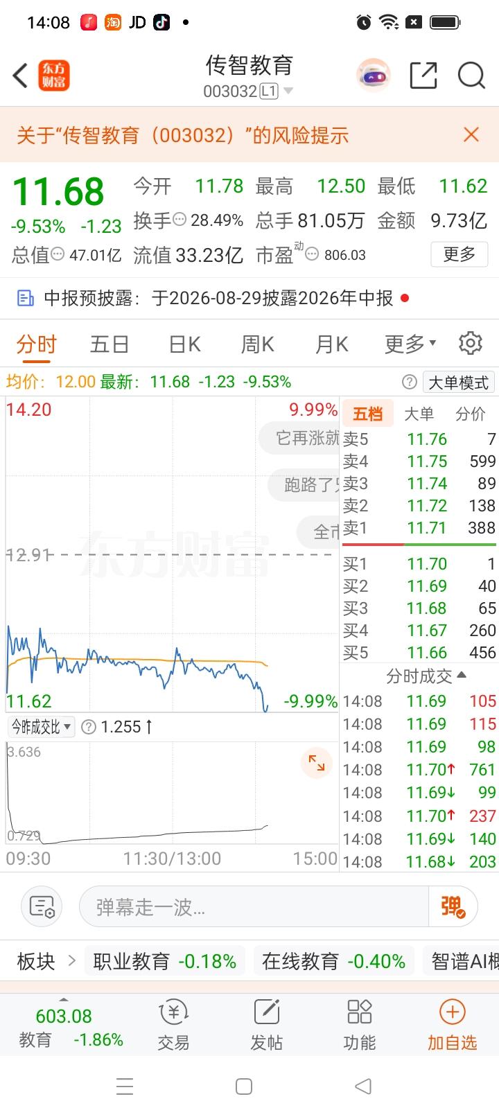 一位股民盯着盘面坐立难安，昨天12.90元打板买入了40000股，满心期待这只个