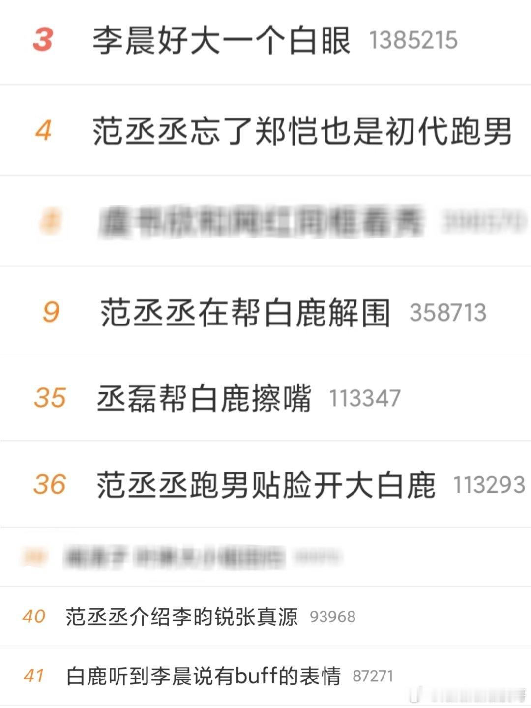 跑男你最爱的热搜战报出炉了 