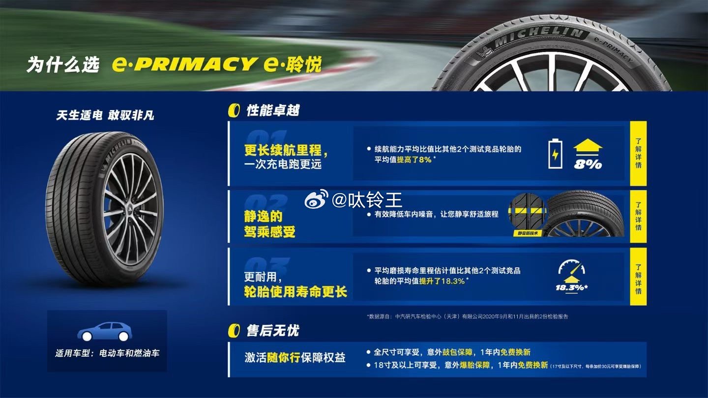 安全就选米其林，正品行货轮胎授权 耐用省心，全程守护。米其林轮胎采用高耐磨配方，