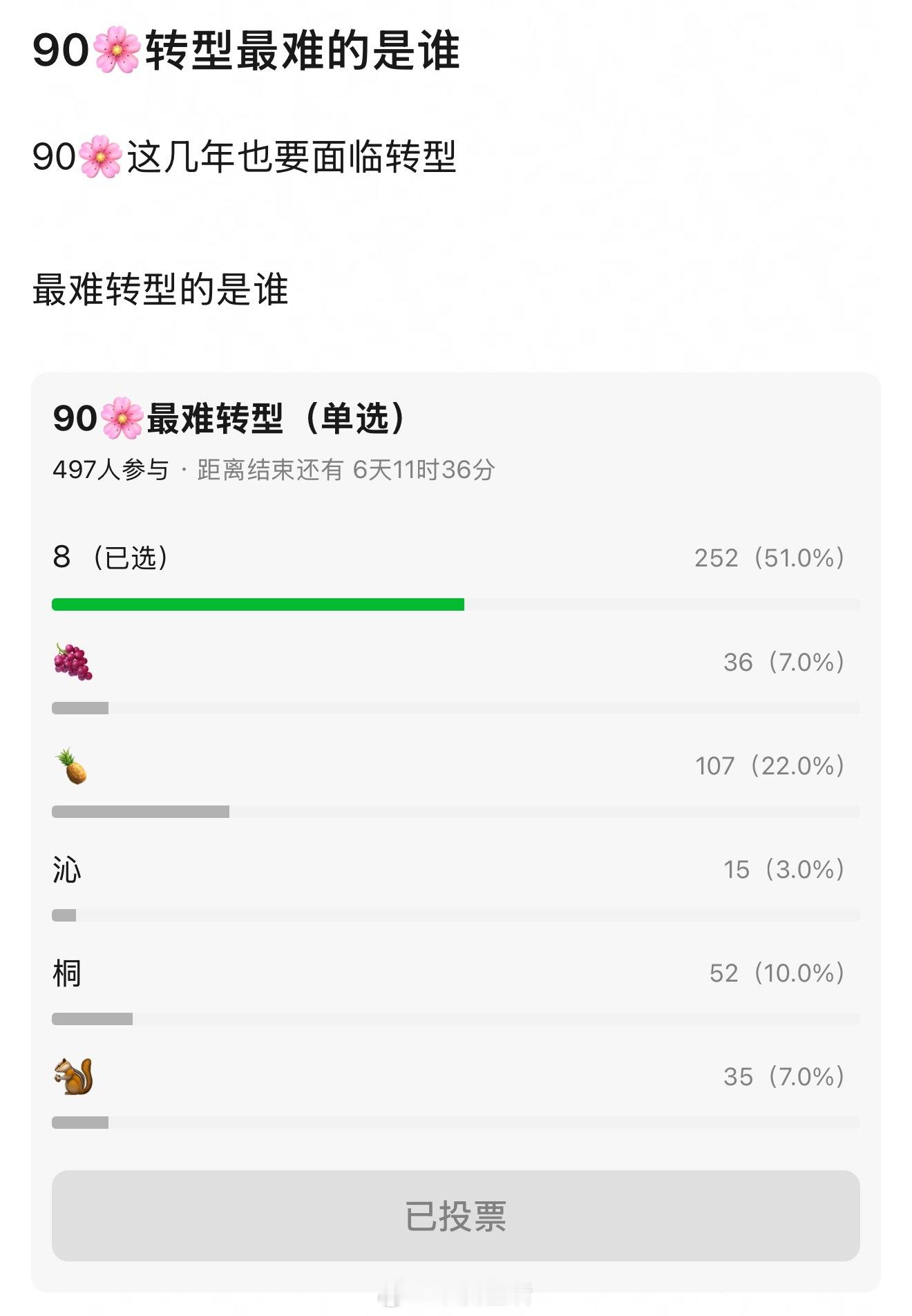 迪丽热巴转型难主要是连拍两部主流剧播出效果不佳，也不算重回古偶赛道，古装有慕胥辞
