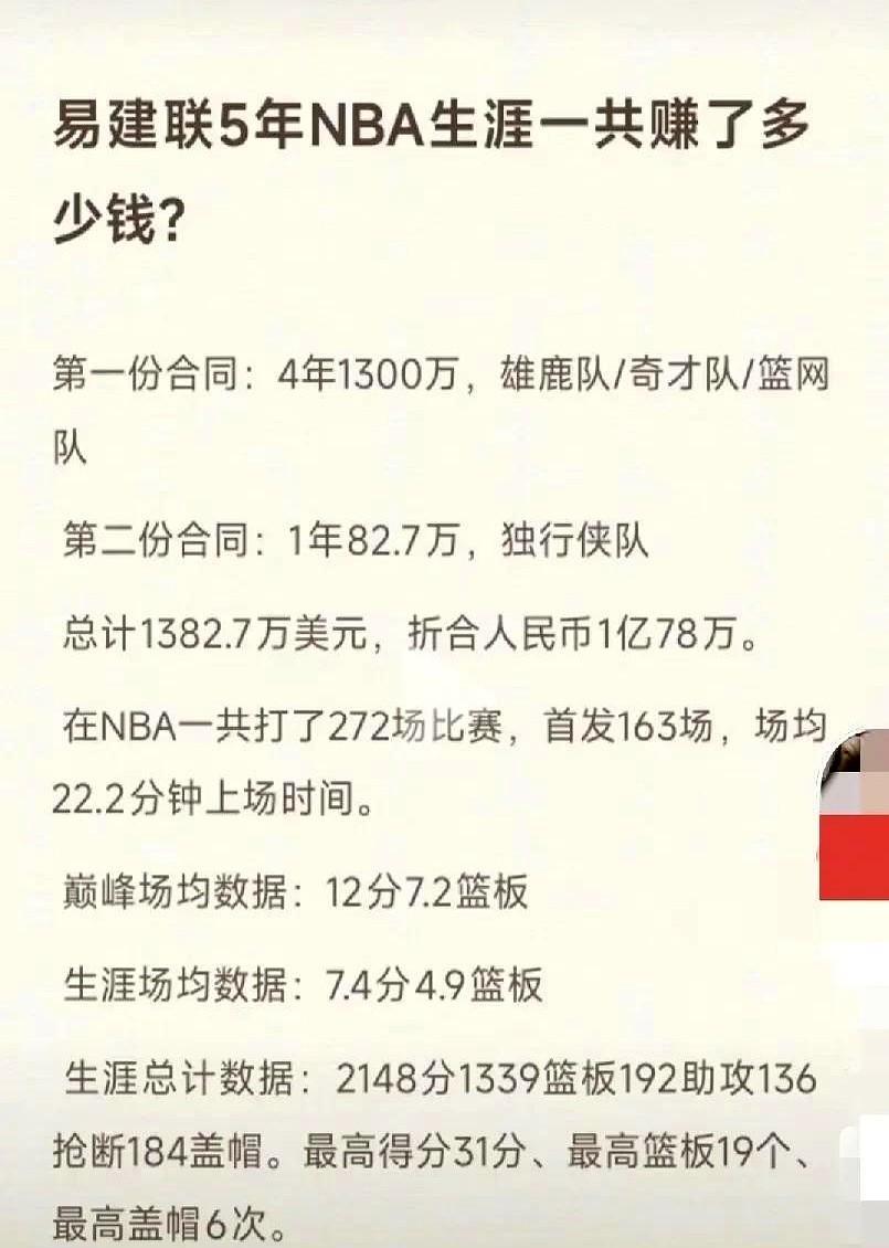 别总想着跳过CBA直接飞NBA——那不是追梦，是做梦。
易建联在NBA打不出王哲