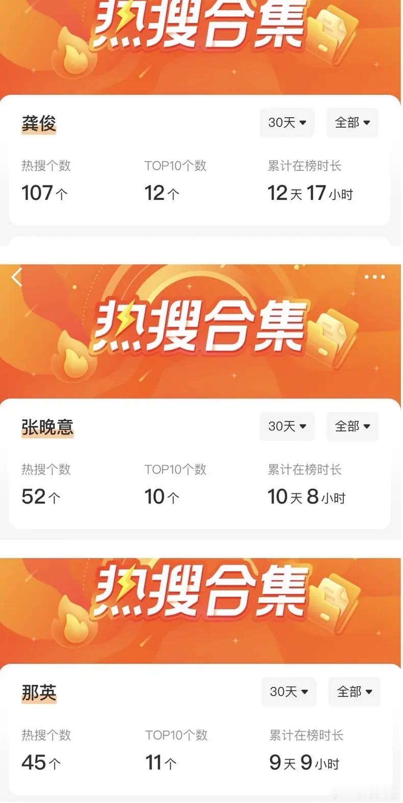 花少7成员近30天rs统计🈶 ​​​