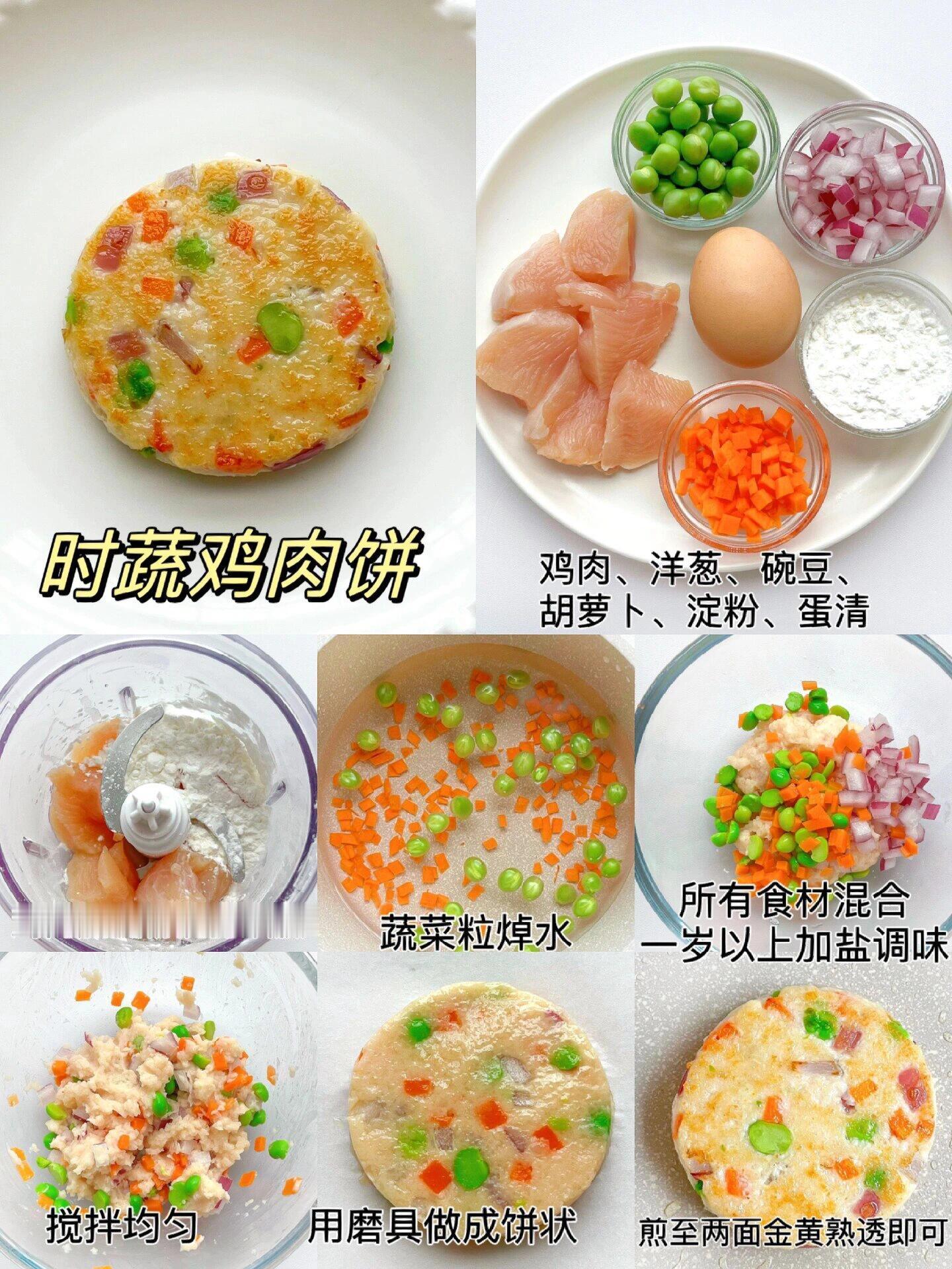 👶宝宝营养辅食肉饼合集❗️今天来分享六款营养又好吃的小肉饼，补铁又补钙，做法简