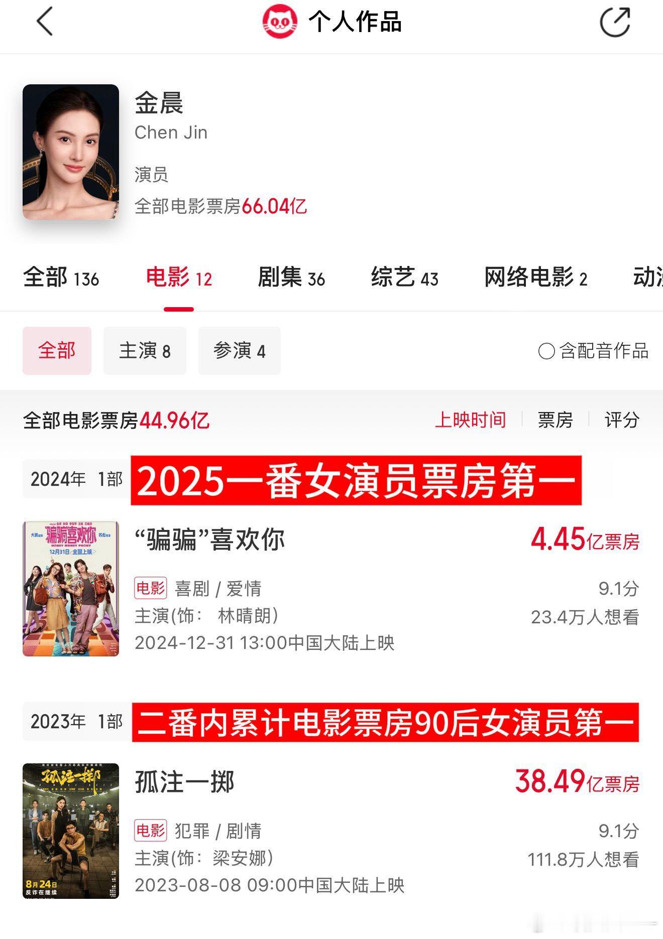 2025最具票房号召力女演员 看了金晨在《骗骗喜欢你》中的表现，不得不佩服她的号