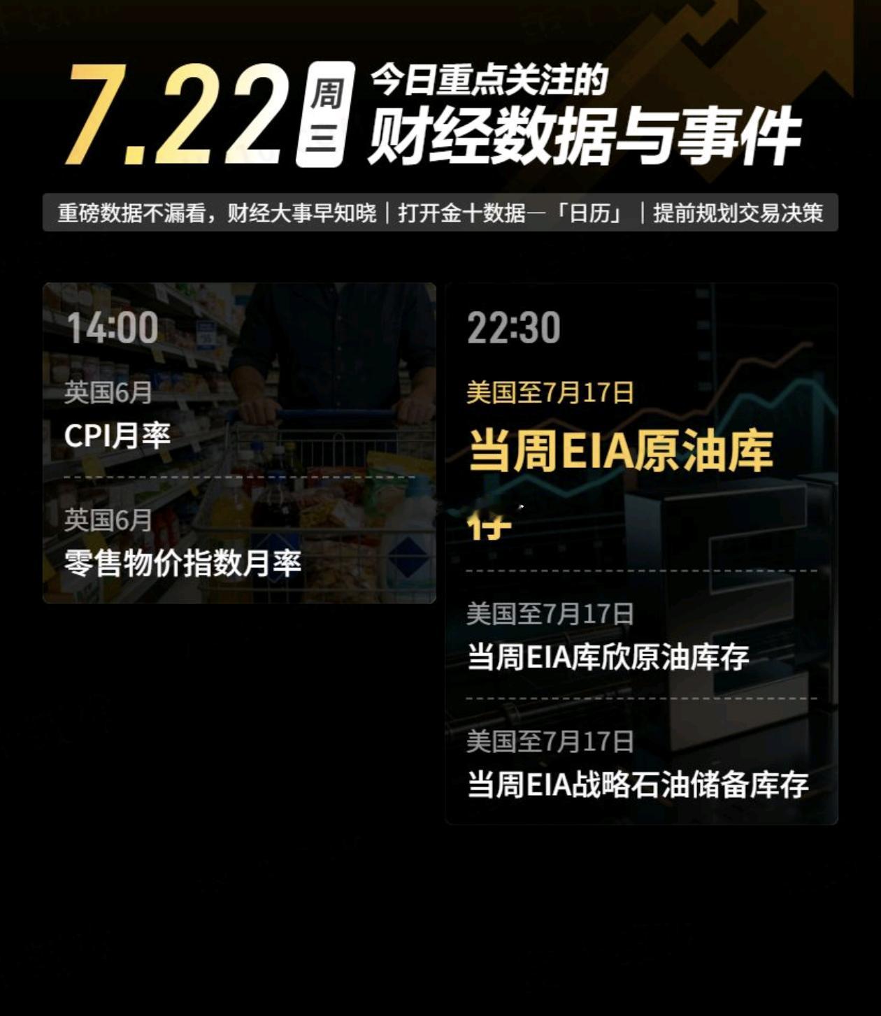 【今日重点关注的财经数据与事件：2026年7月22日 周三】① 14:00 英国