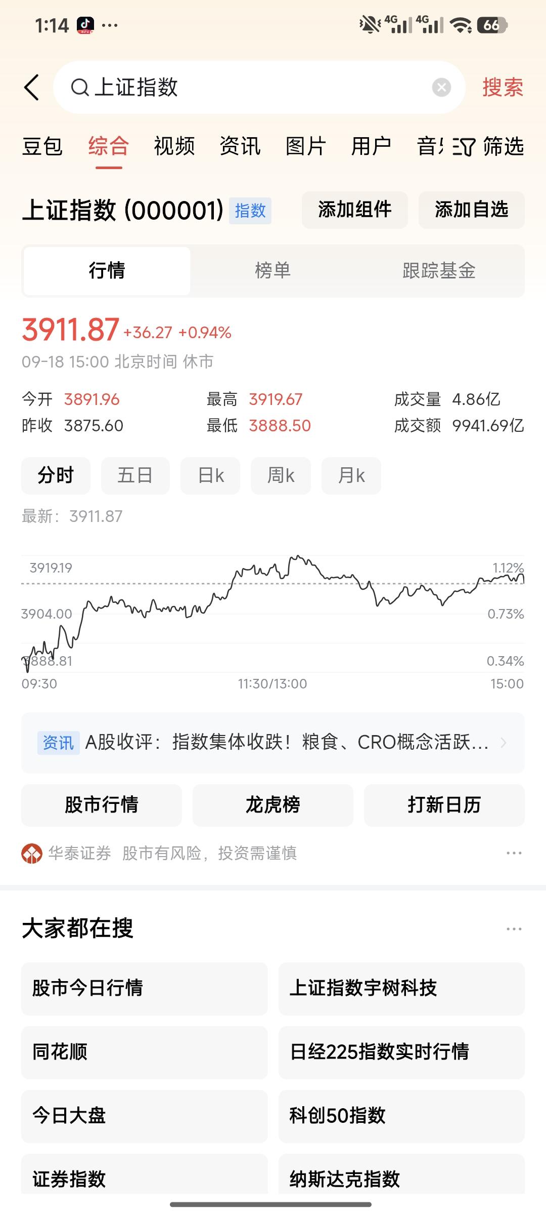 判断准确率在80%，炒股却越亏越多，可能需要修心了。

我发小，从知名房产公司失