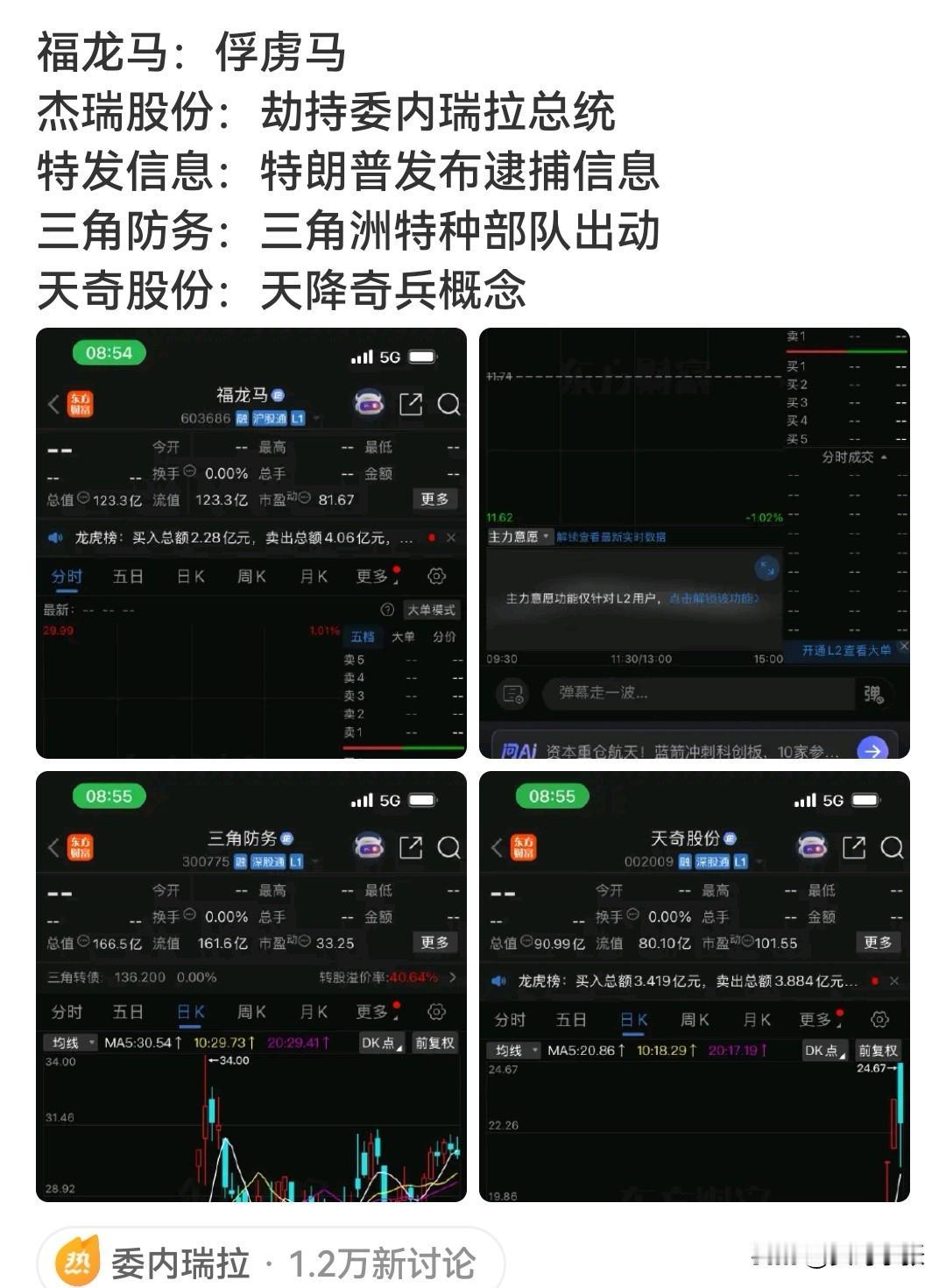 A股的脑洞永远超乎想象！福龙马、杰瑞股份等个股被网友玩出“奇葩梗”，从“俘虏马”