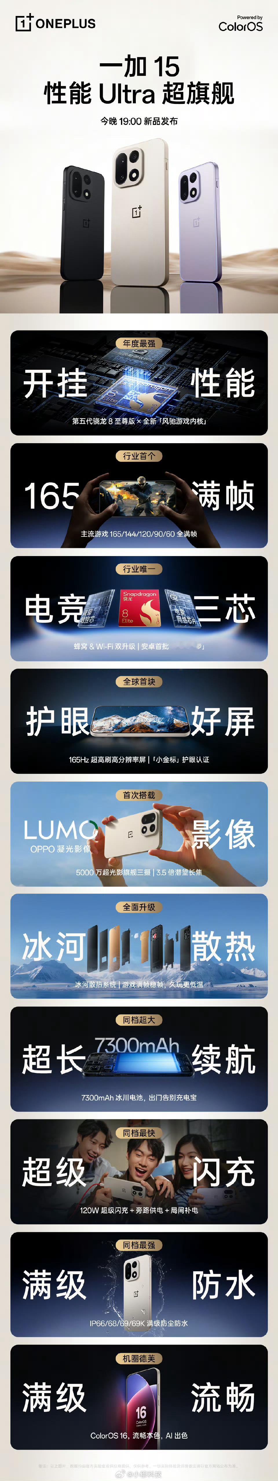 一加15周一早啊，今天一加15和一加Ace6发布，大家猜猜两款新机的起售价，前两