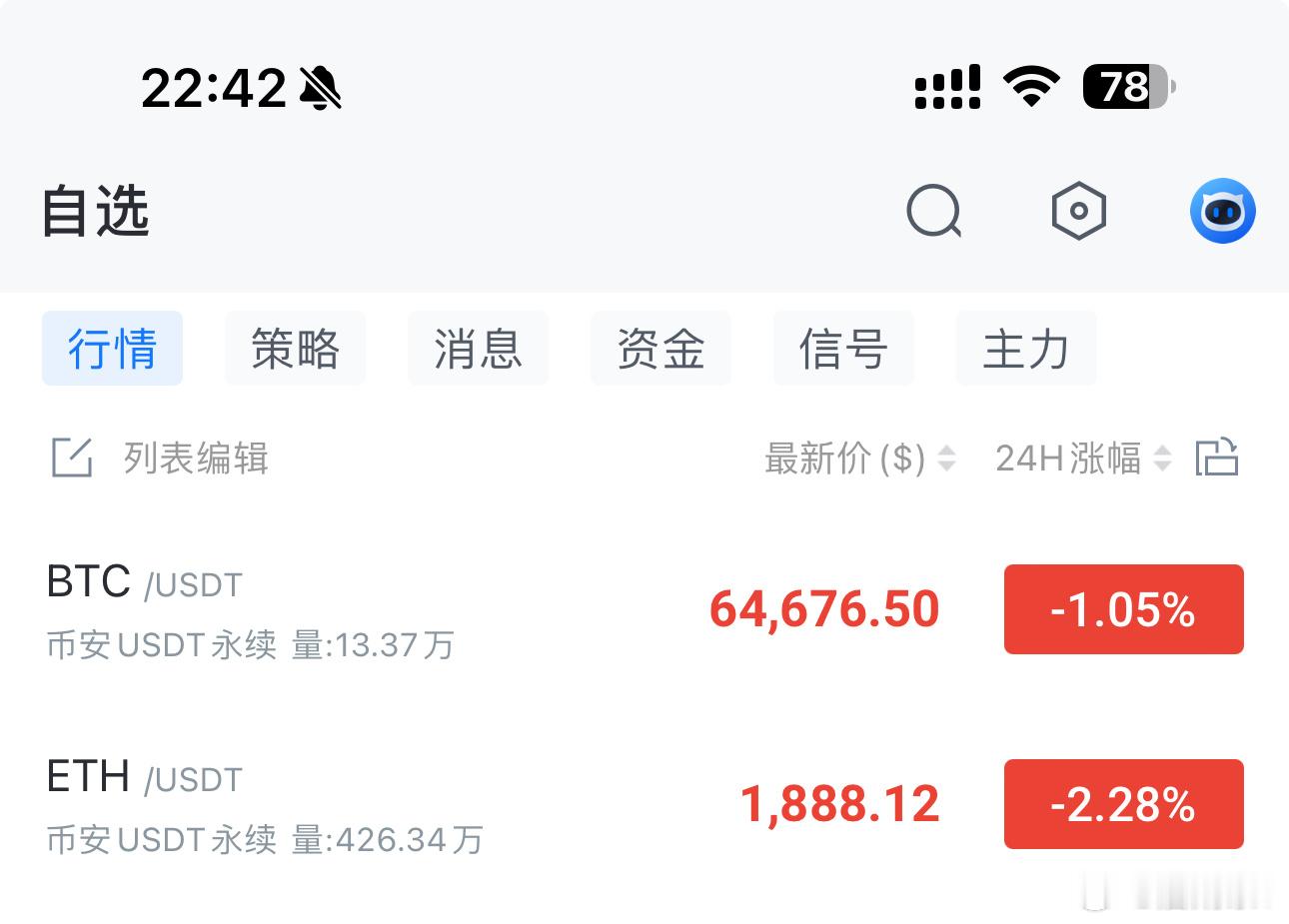 连早上的高点都没摸回去。这种“强势”你敢跟吗？反正我持保留态度。 