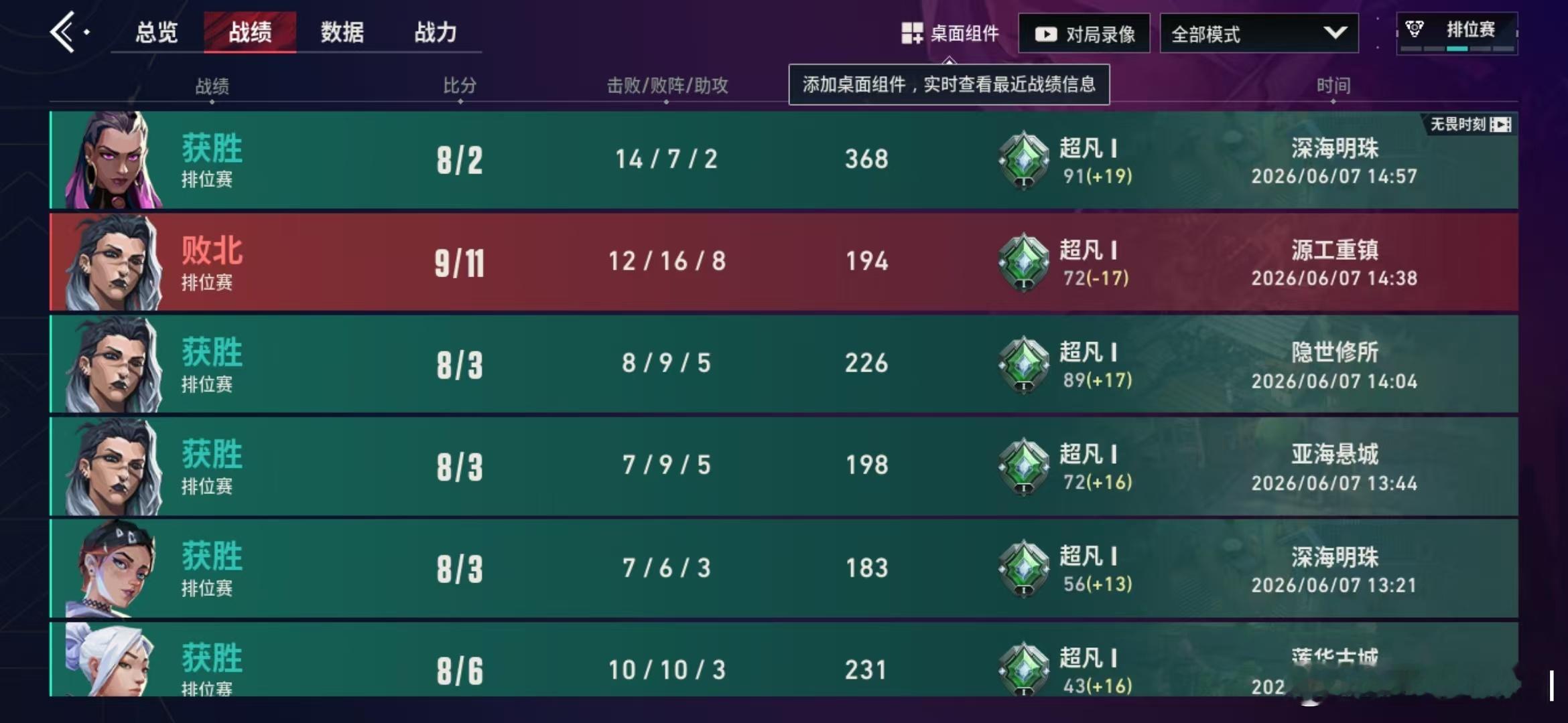 你们觉得雪尘下一把能上超凡2吗 