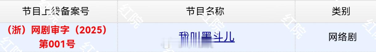 周翊然、何蓝逗主演的《我叫墨斗儿》今日取得发行许可证。根据天下霸唱小说《大耍儿》