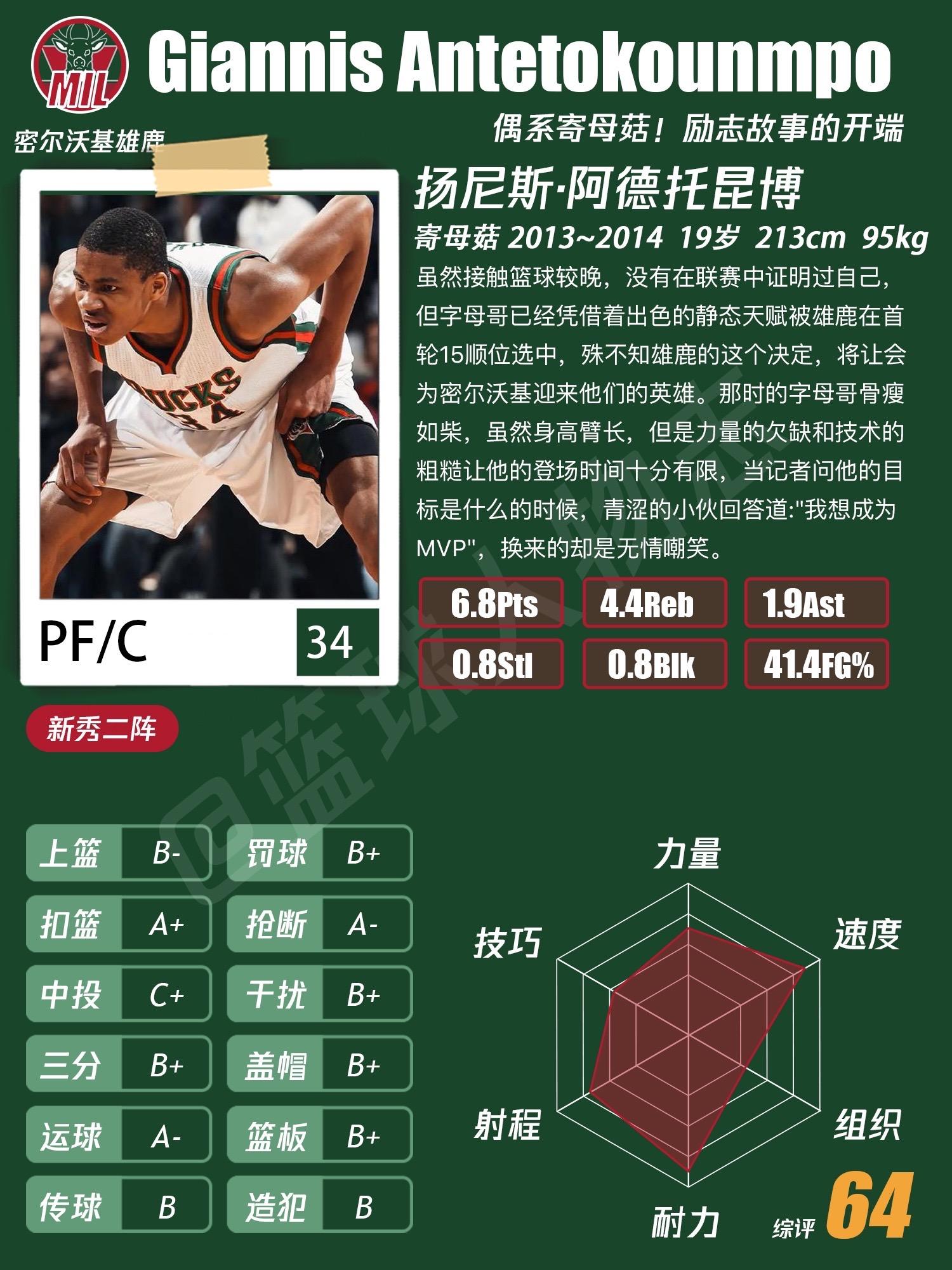 字母哥人物档案-重制版。除了那一脚几乎没有槽点