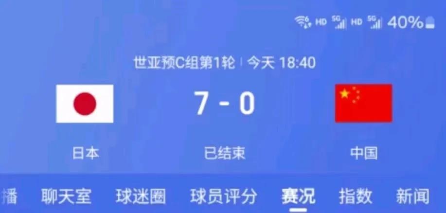 【海内存知己，天涯0比7】
清场式遥遥零零！
我的天啊，这是吃得太好了，还是没斗