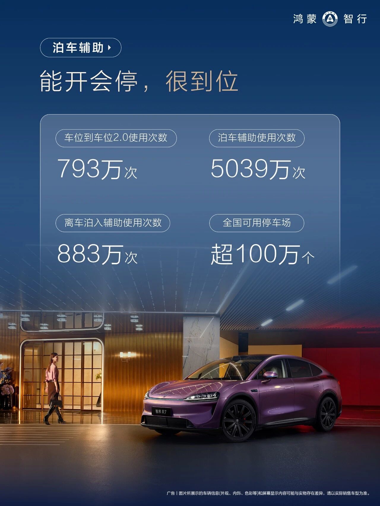 鸿蒙智行3月的车主用车报告：活跃用户占比超95%。统计口径是一个月内行驶＞0公里