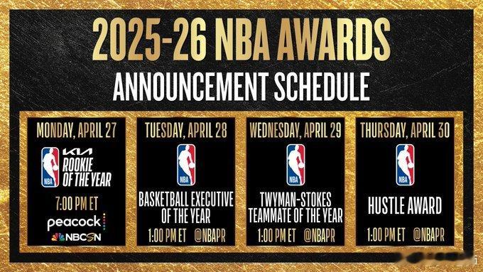 MFFL NBA官方将在北京时间4月28日公布2025-26赛季最佳新秀的得主。