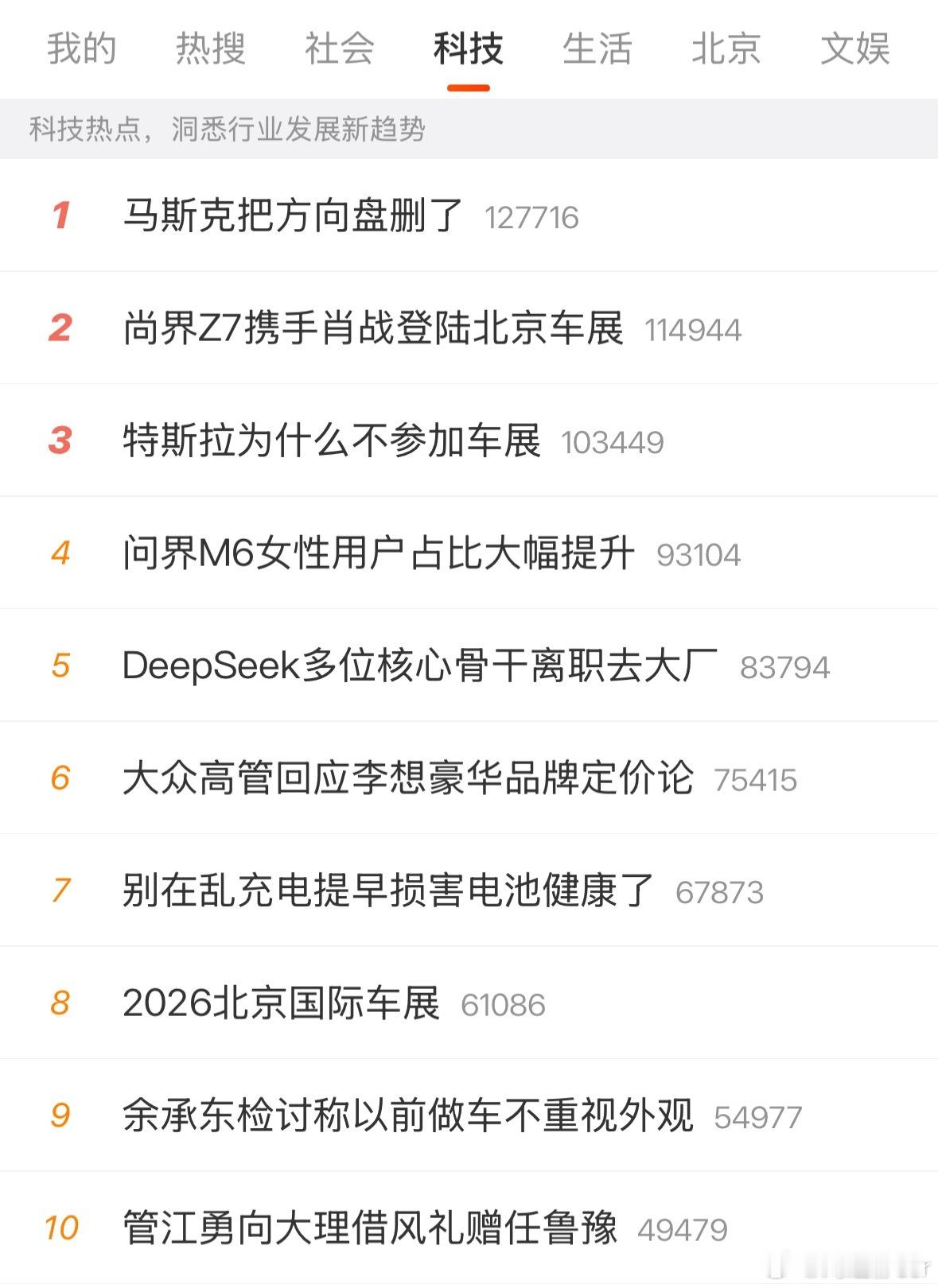 马斯克把方向盘删了我服了别人砸钱搭展台、请明星、搞发布会，它直接缺席北京车展，结